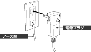 �d���v���O�C���[�W