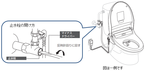 �g�C���̎~�����C���[�W