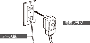 �d���v���O�C���[�W