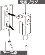 �d���v���O�C���[�W