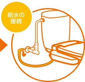 �����̐ڑ�